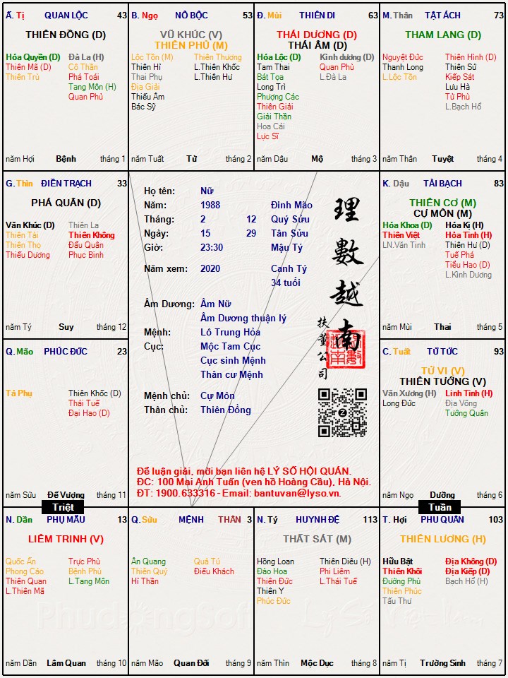 Hình ảnh