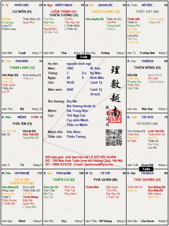 Hình ảnh