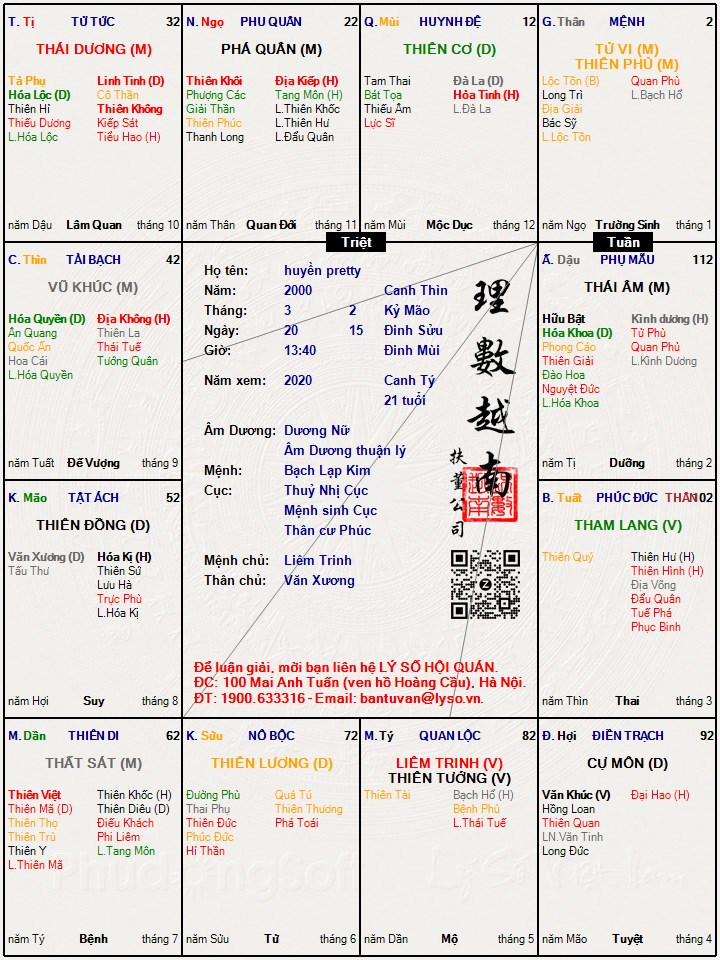 Hình ảnh