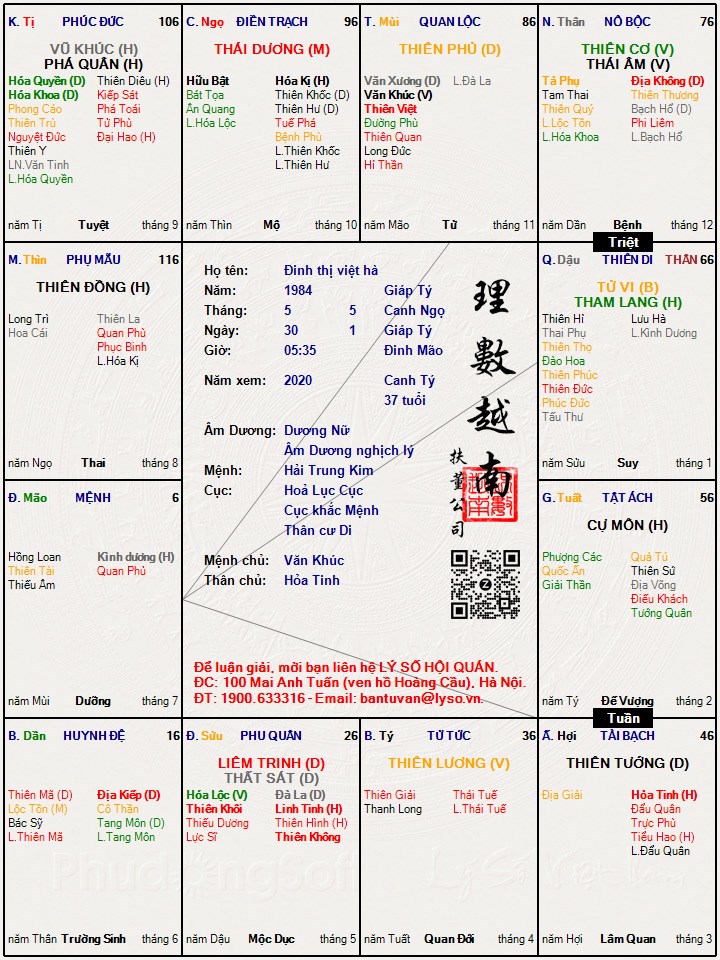Hình ảnh