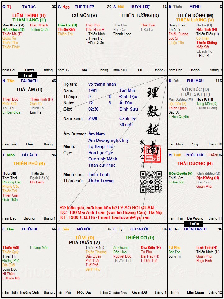 Hình ảnh