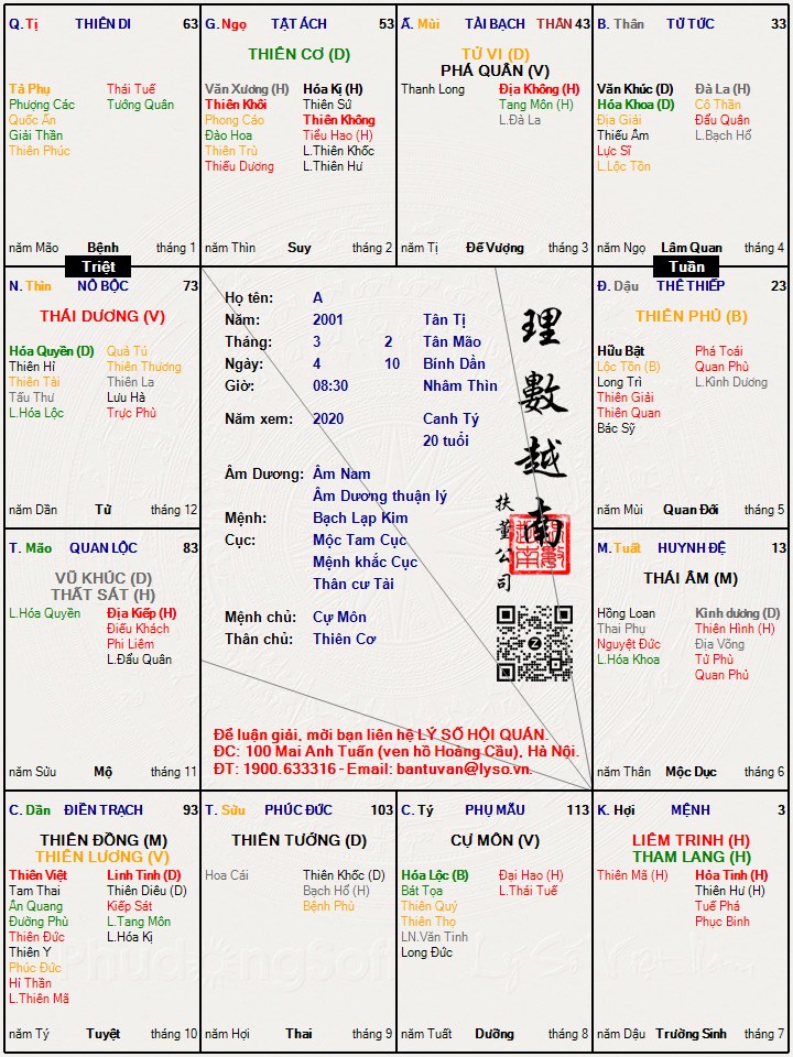 Hình ảnh