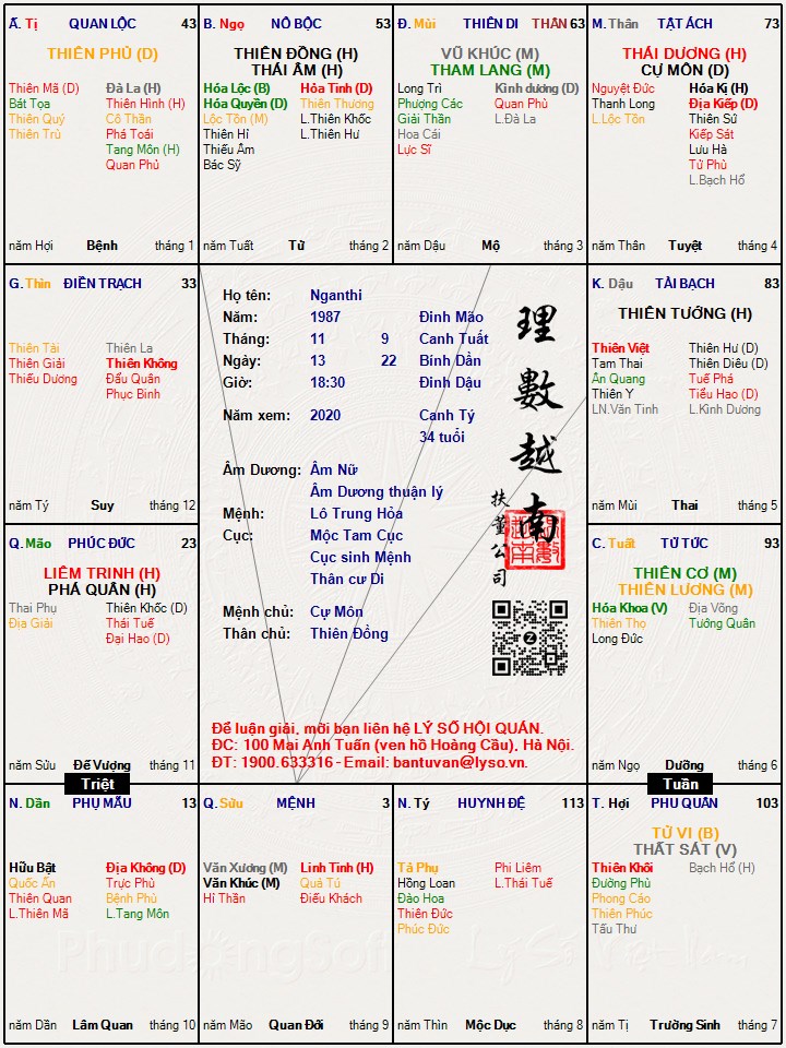 Hình ảnh