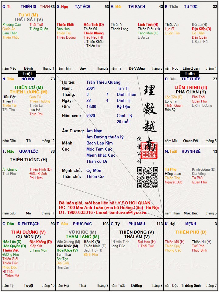Hình ảnh