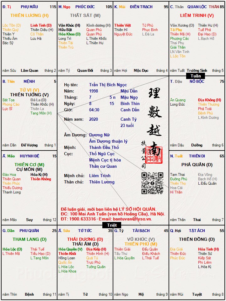 Hình ảnh