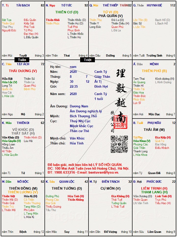 Hình ảnh
