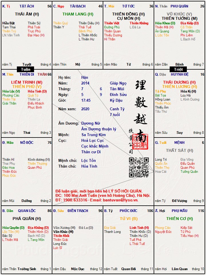 Hình ảnh