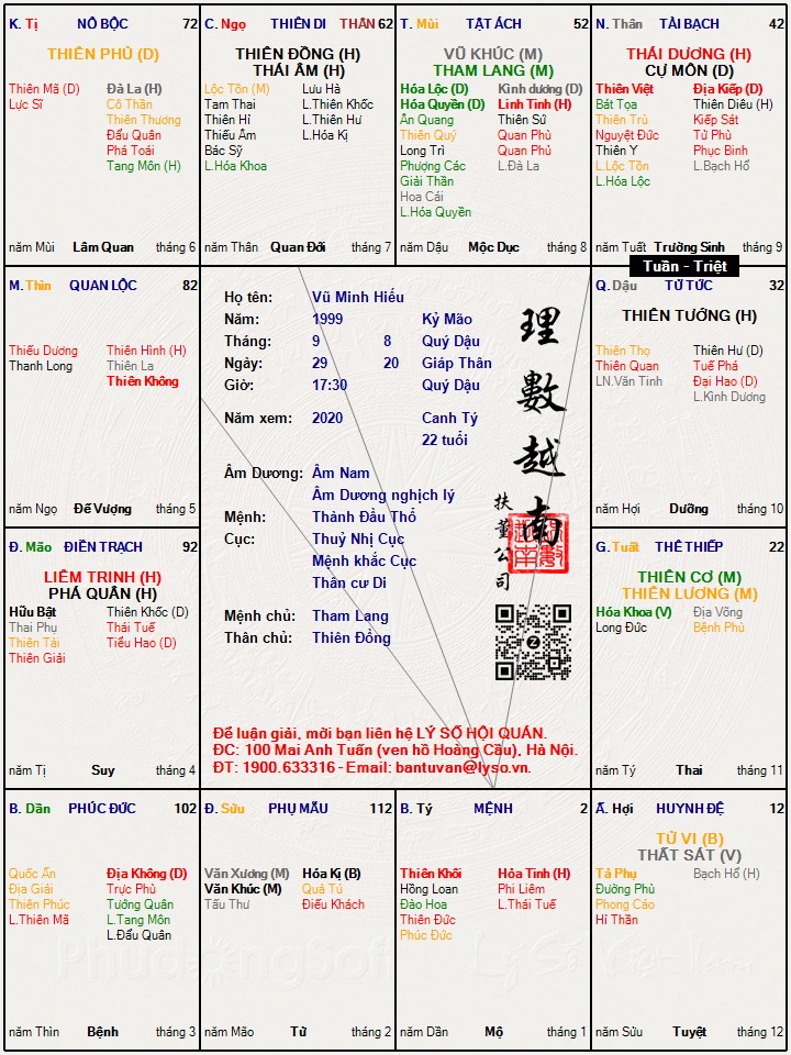 Hình ảnh