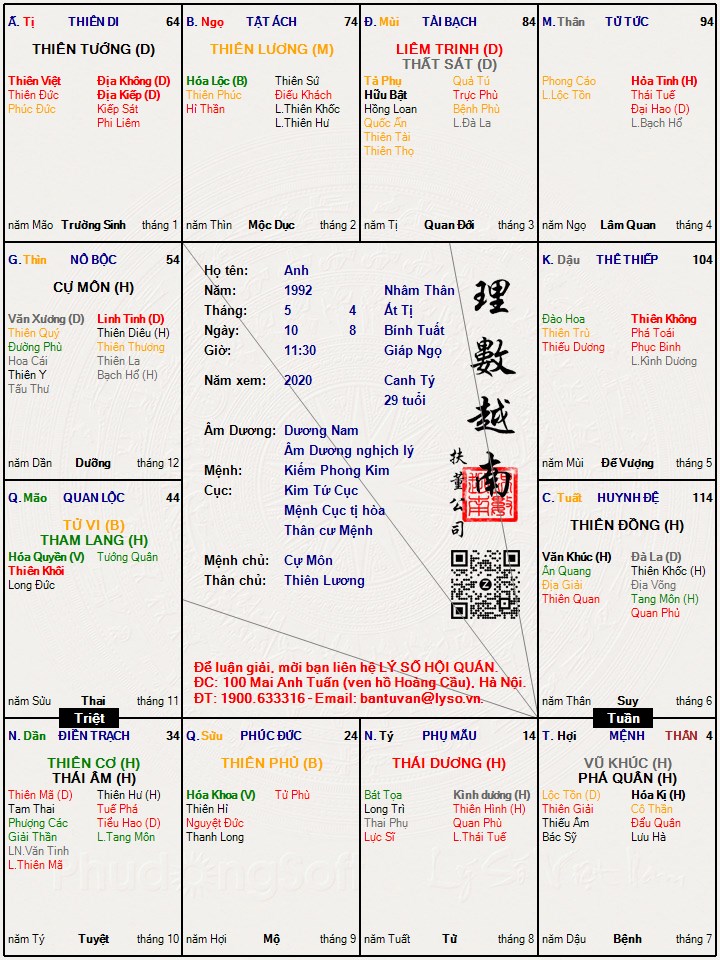Hình ảnh