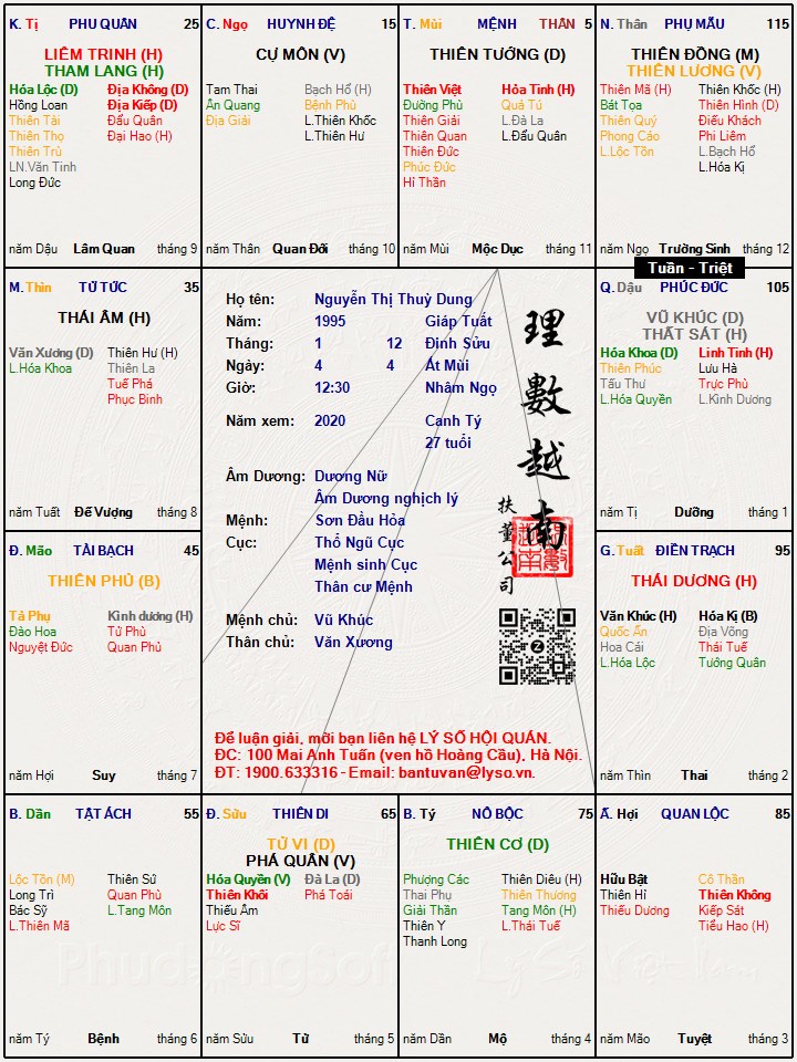 Hình ảnh
