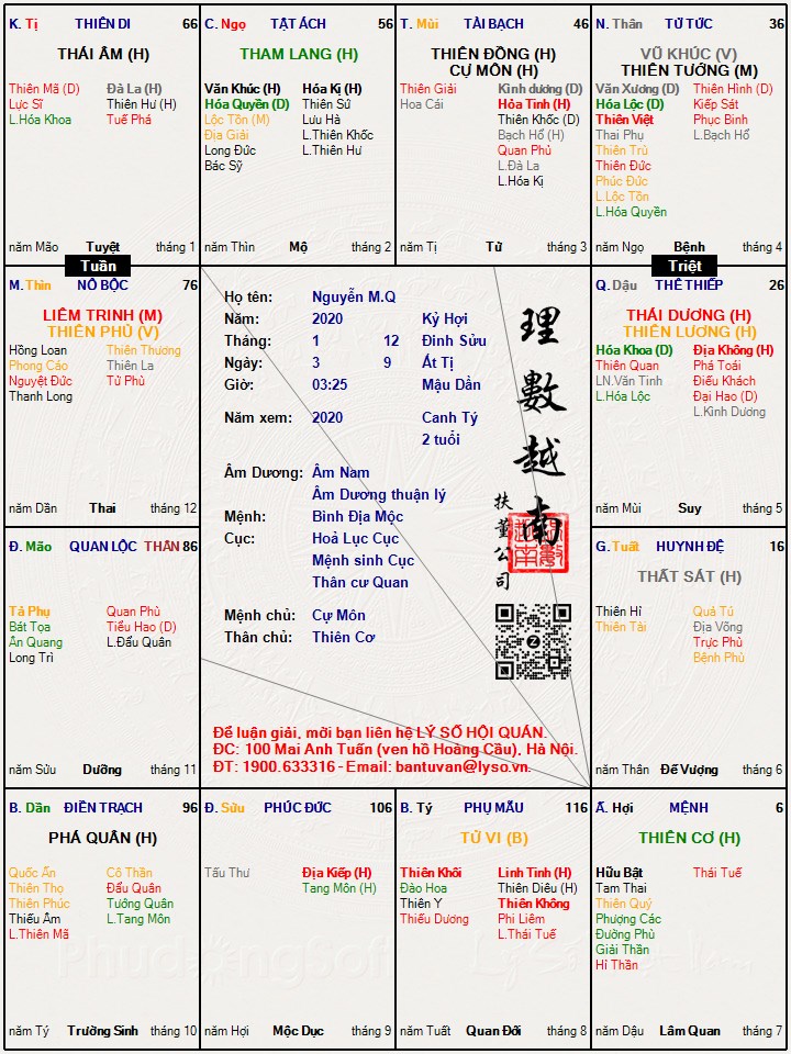 Hình ảnh