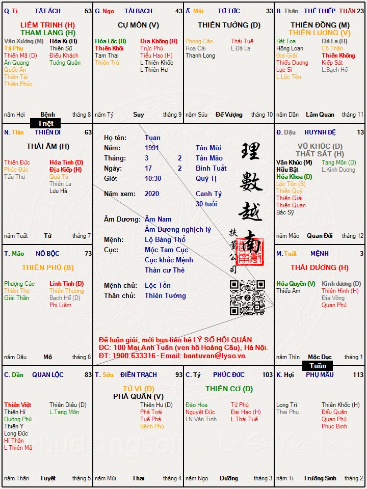 Hình ảnh