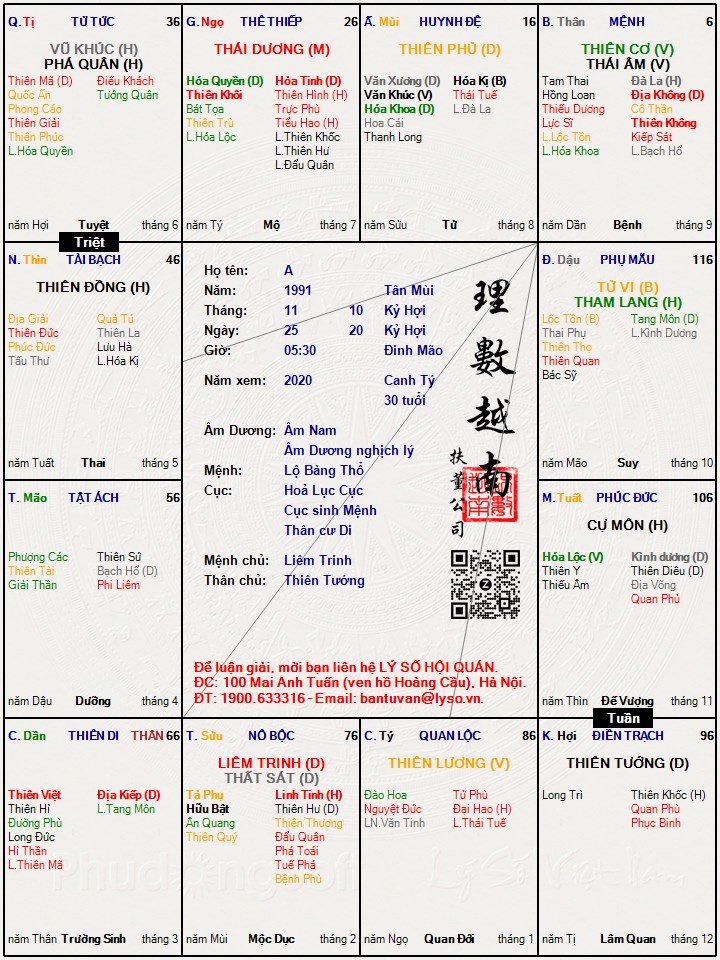 Hình ảnh