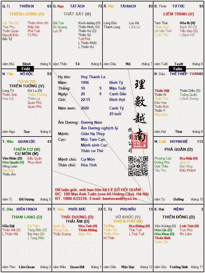 Hình ảnh