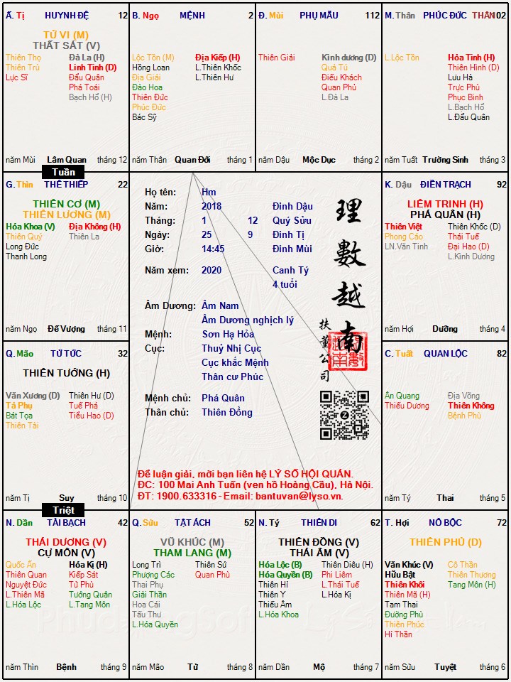 Hình ảnh