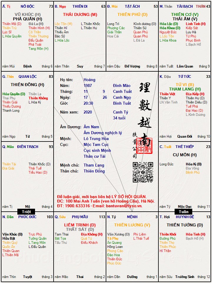 Hình ảnh