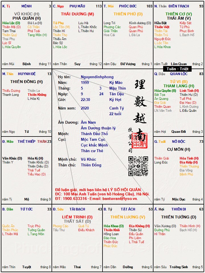 Hình ảnh