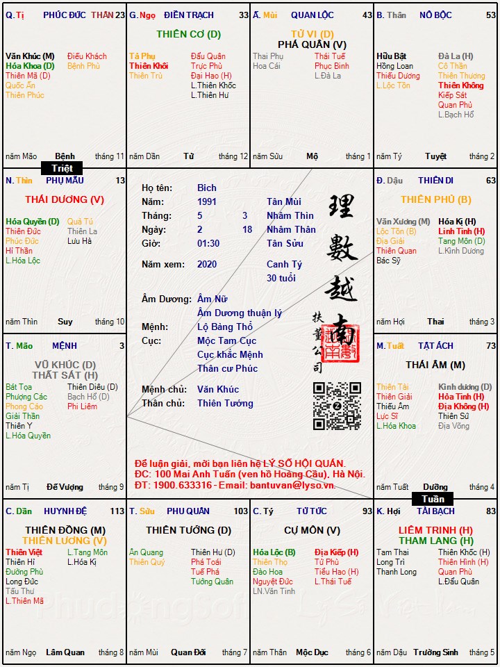 Hình ảnh