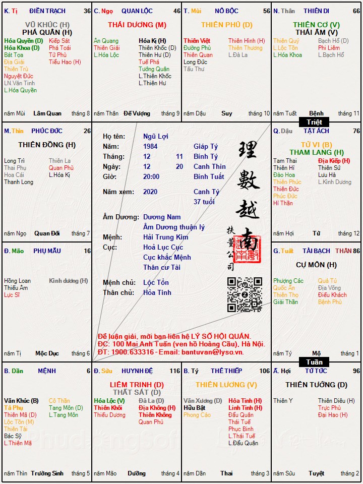 Hình ảnh