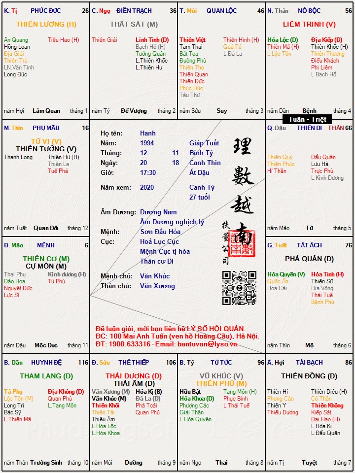 Hình ảnh