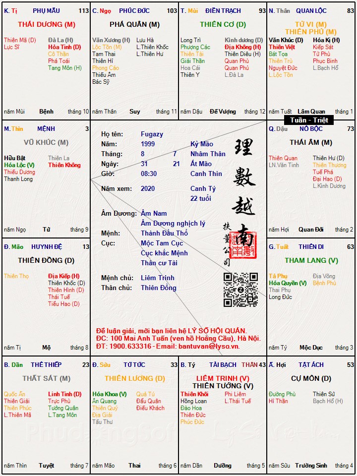 Hình ảnh