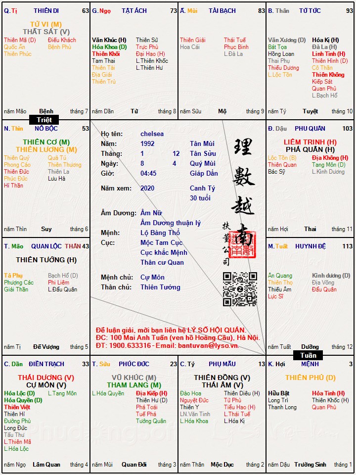 Hình ảnh