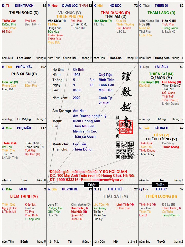 Hình ảnh