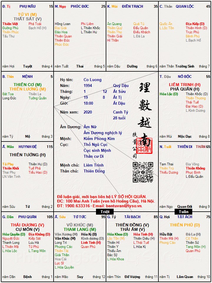 Hình ảnh