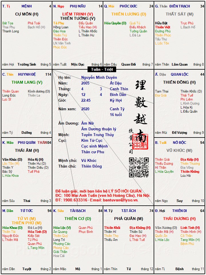 Hình ảnh