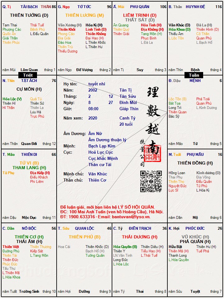 Hình ảnh