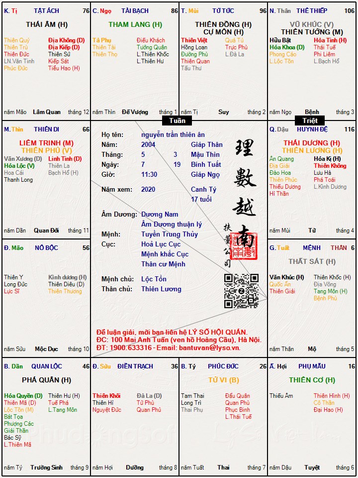 Hình ảnh