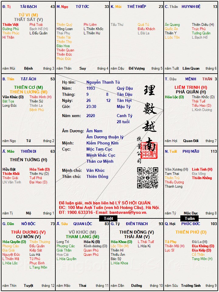 Hình ảnh