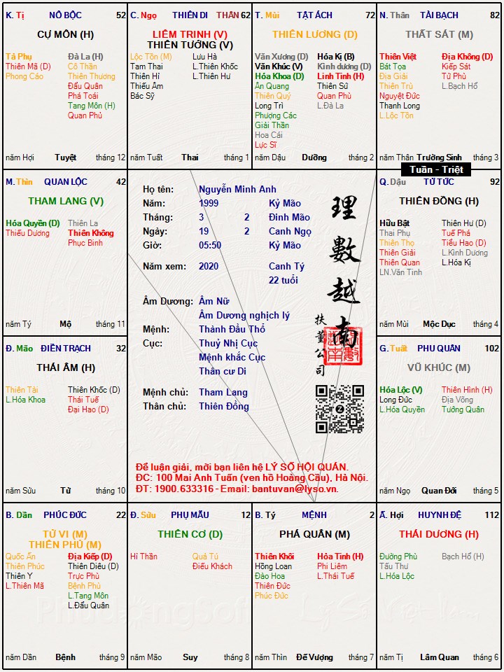 Hình ảnh