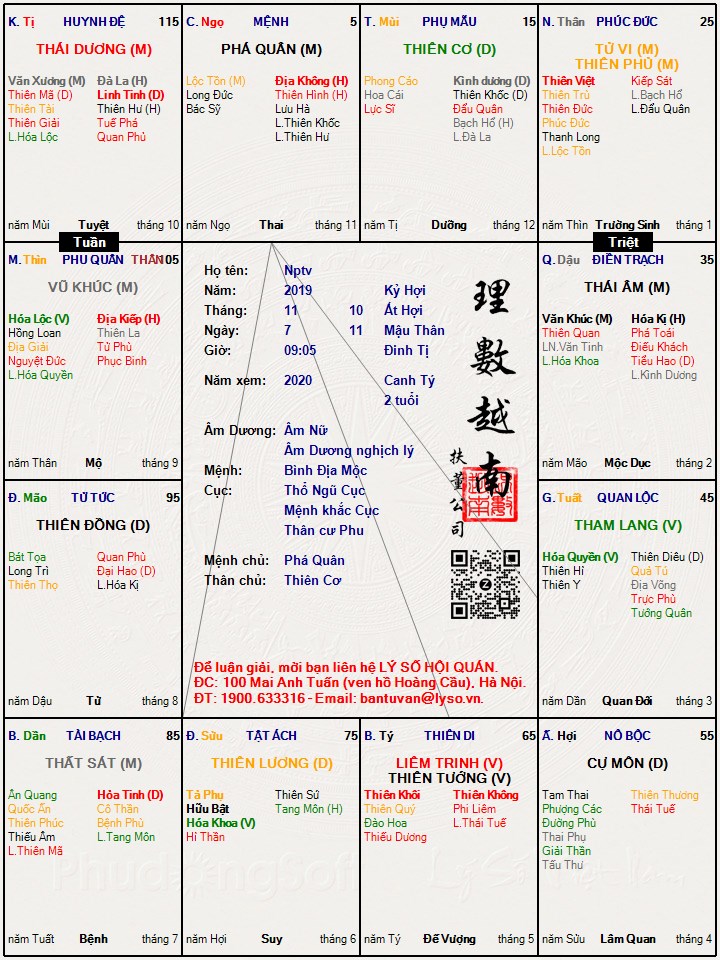 Hình ảnh