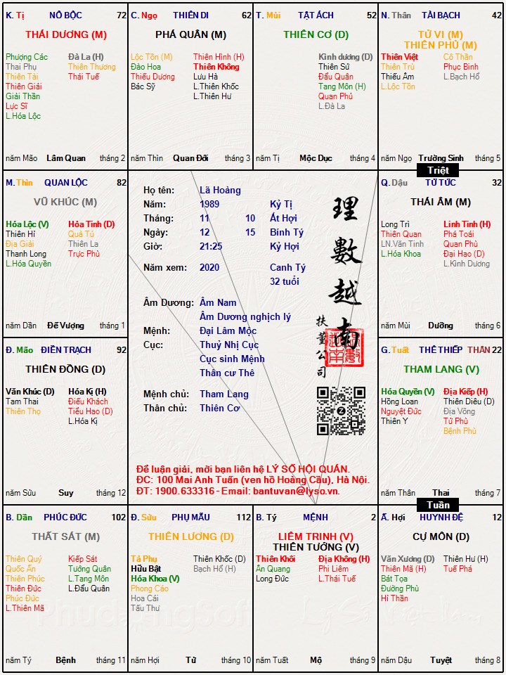 Hình ảnh