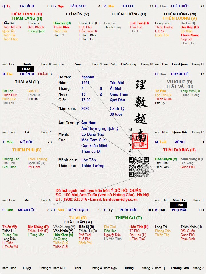 Hình ảnh