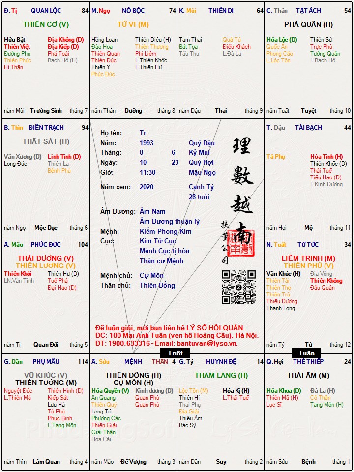 Hình ảnh