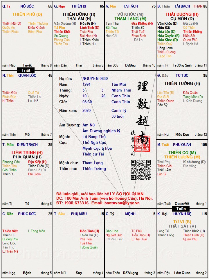 Hình ảnh