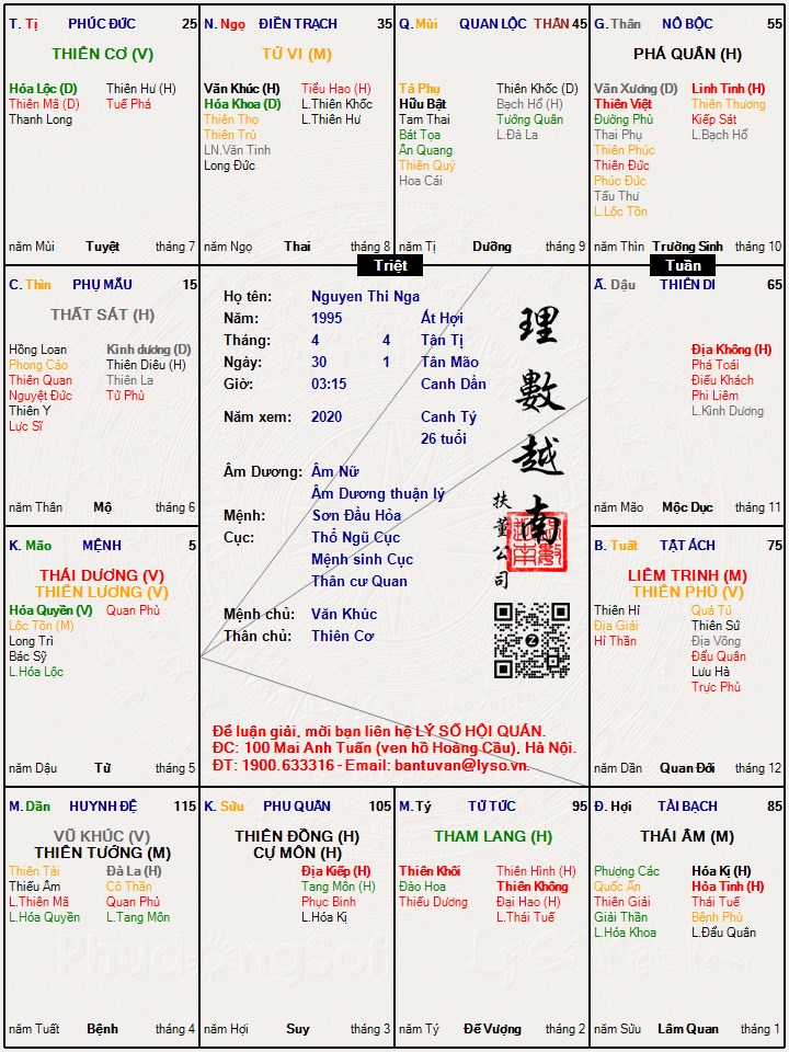 Hình ảnh