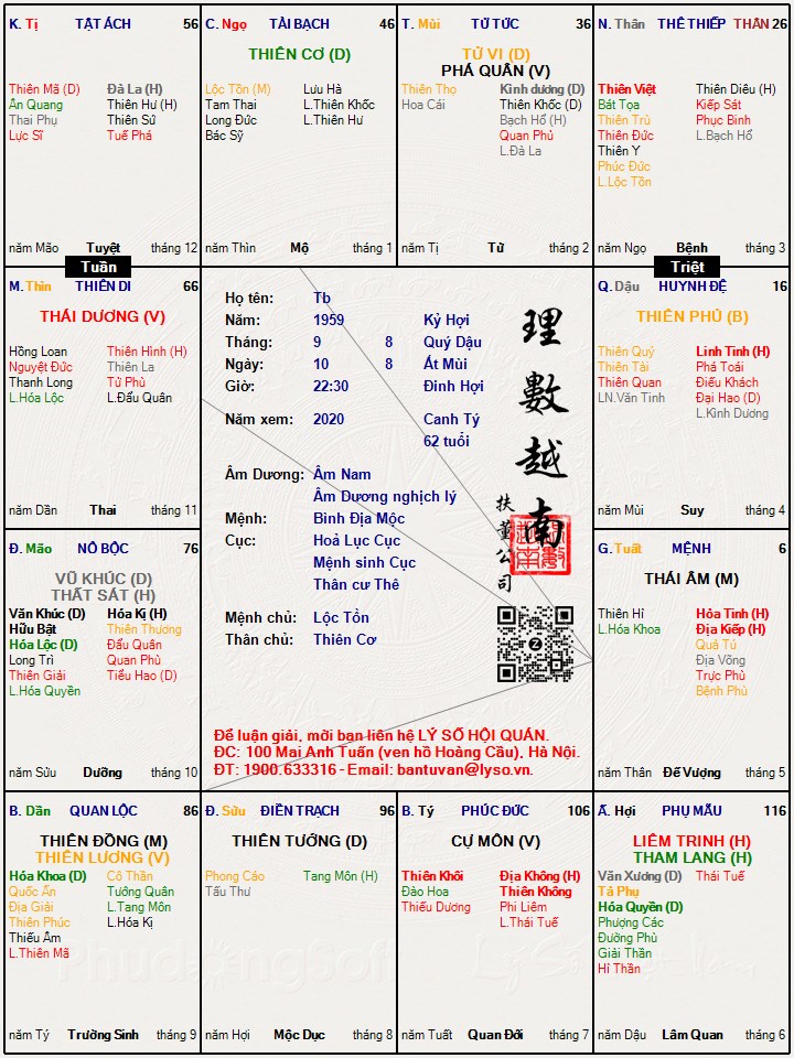 Hình ảnh