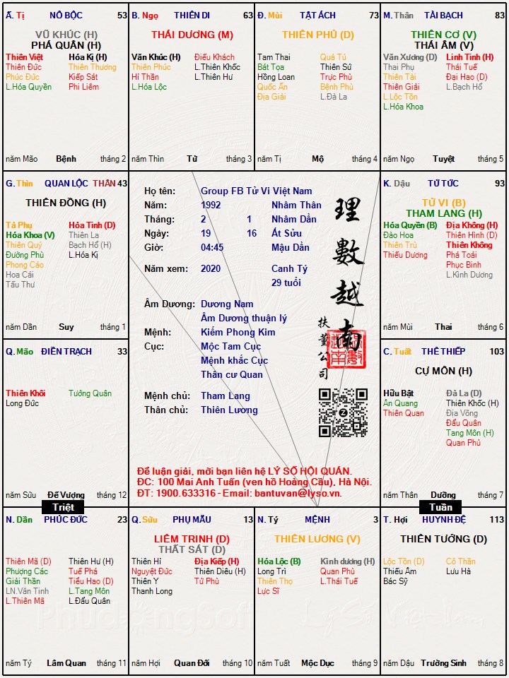 Hình ảnh