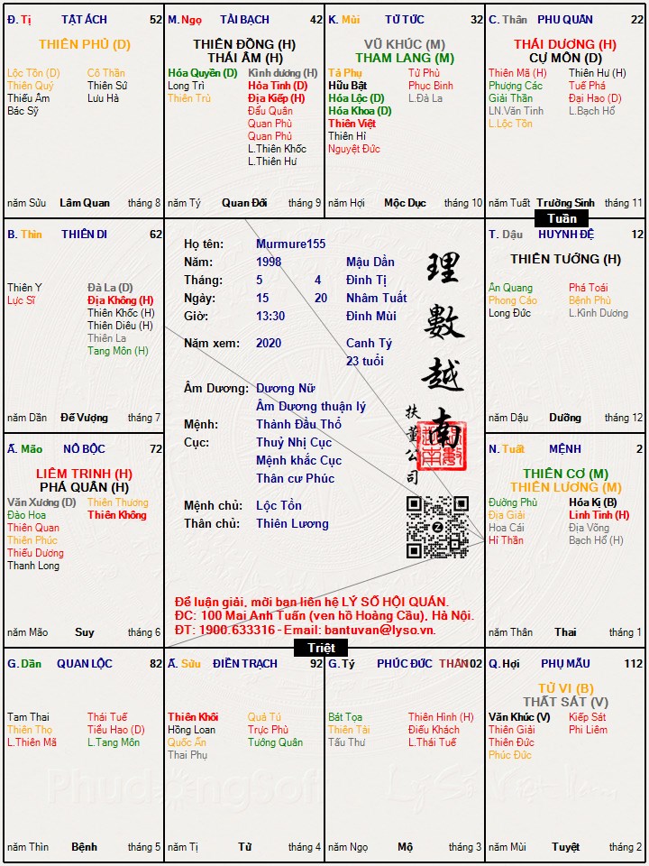 Hình ảnh