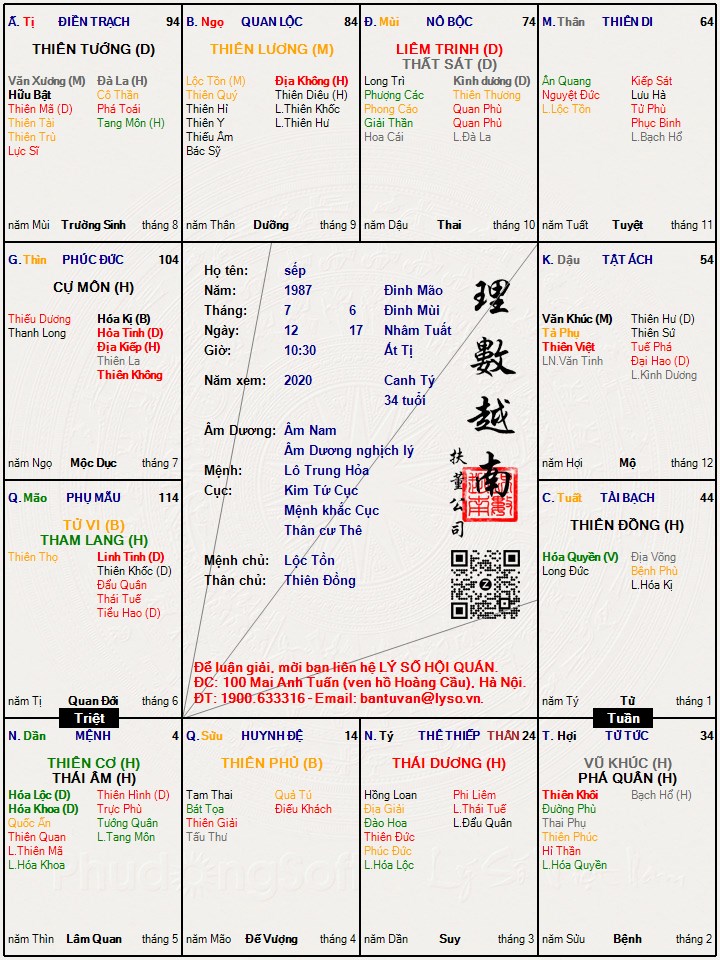 Hình ảnh