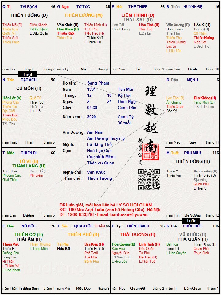 Hình ảnh
