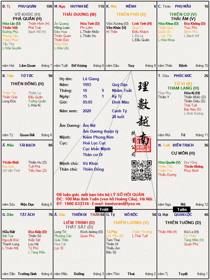Hình ảnh