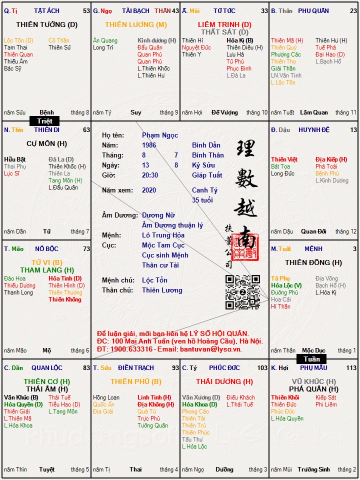 Hình ảnh