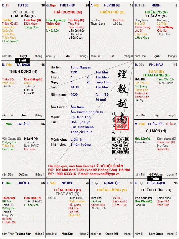Hình ảnh