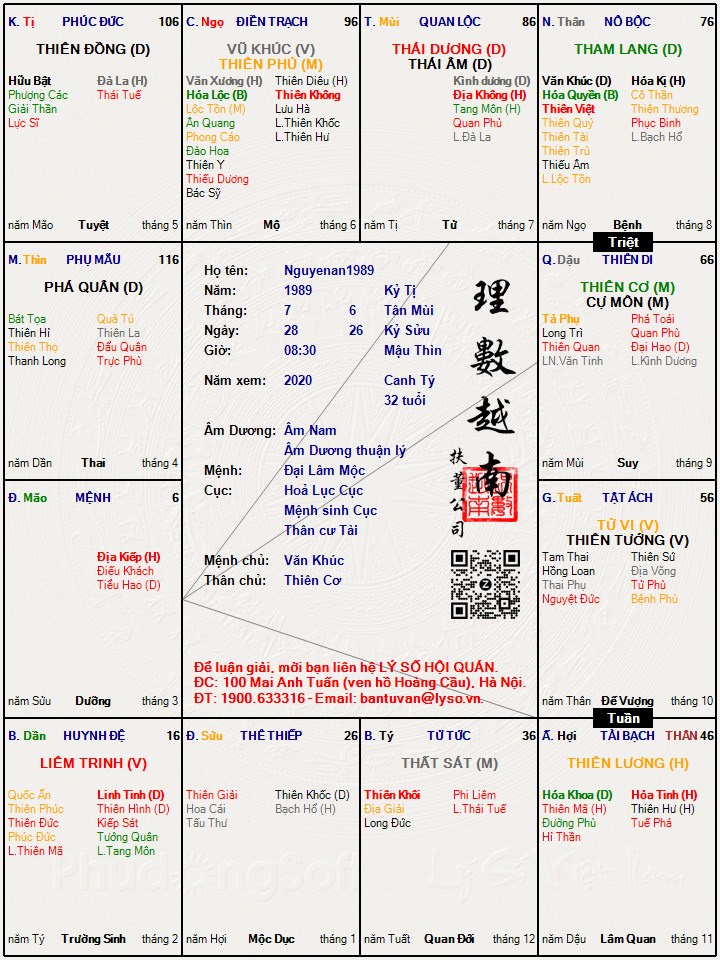 Hình ảnh
