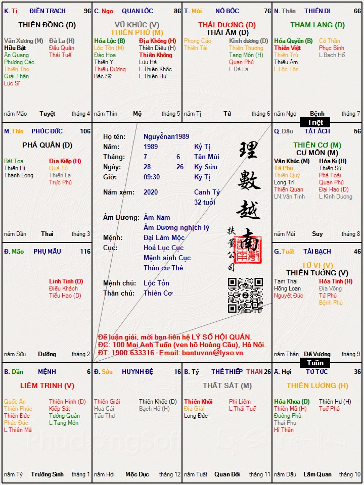 Hình ảnh