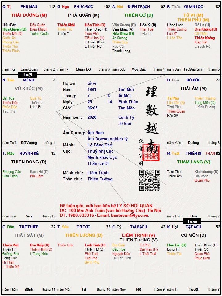 Hình ảnh